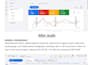 setup google ads PPC campaign for local business